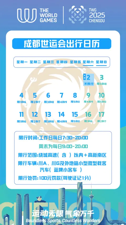 世运会期间如何出行?是否限号?你想知道的都在这里→