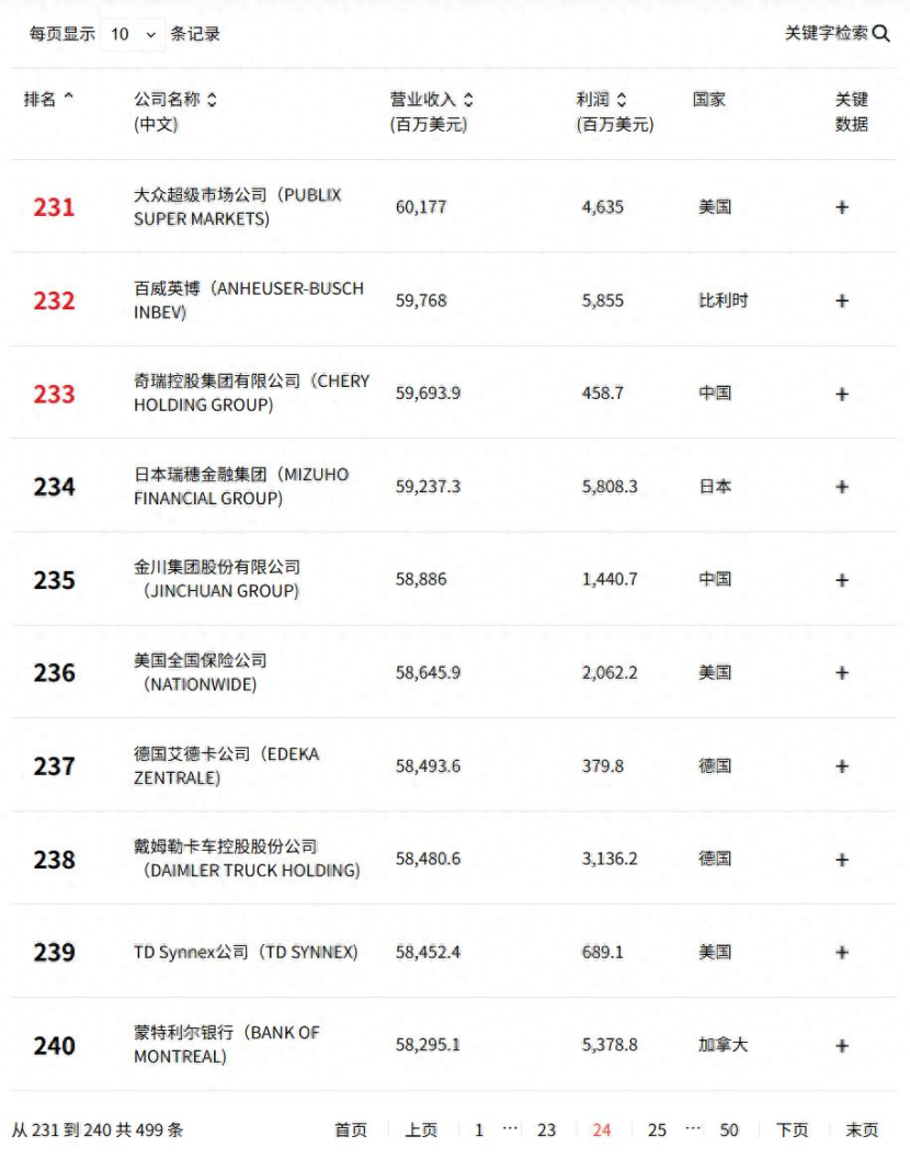 数字化赋能绿色制造：奇瑞工厂的智能化减碳实践