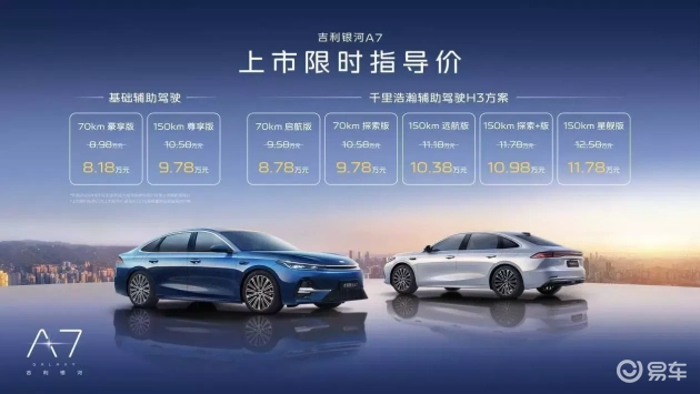 吉利新车型银河A7入市,主打高品质,瞄准10万级轿车市场