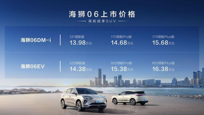 2025最值得期待中型SUV 比亚迪海狮06北京上市