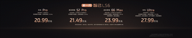 新一代智己LS6预售权益价20.99万起 新大五座SUV
