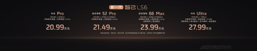 新鲜的味道:新一代智己LS6开启预售,惊爆价20.99万起