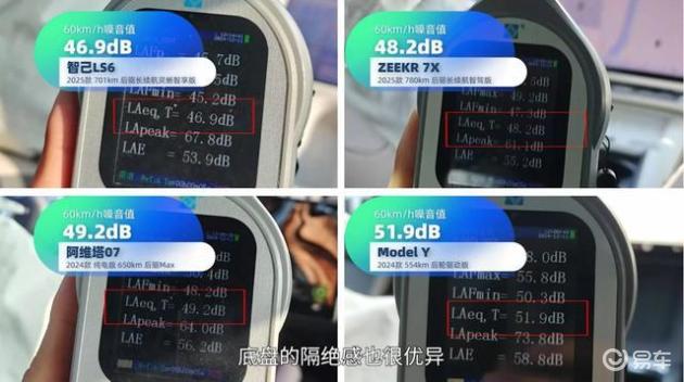 智己LS6在25万级纯电SUV横评中拔得头筹