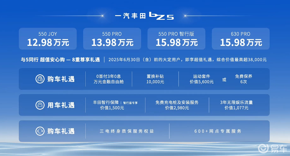 中国团队主导研发，一汽丰田bZ5上市，12.98万元起售
