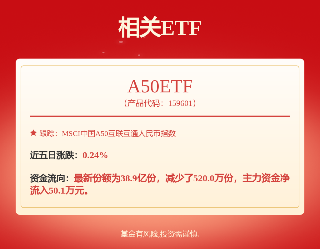 或命名方程豹钛7 方程豹品牌发布旗下全新车型预告图