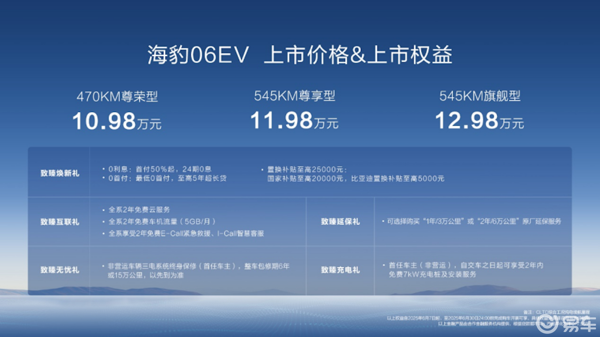 海豹06EV北京区域上市售价10.98万~12.98万元