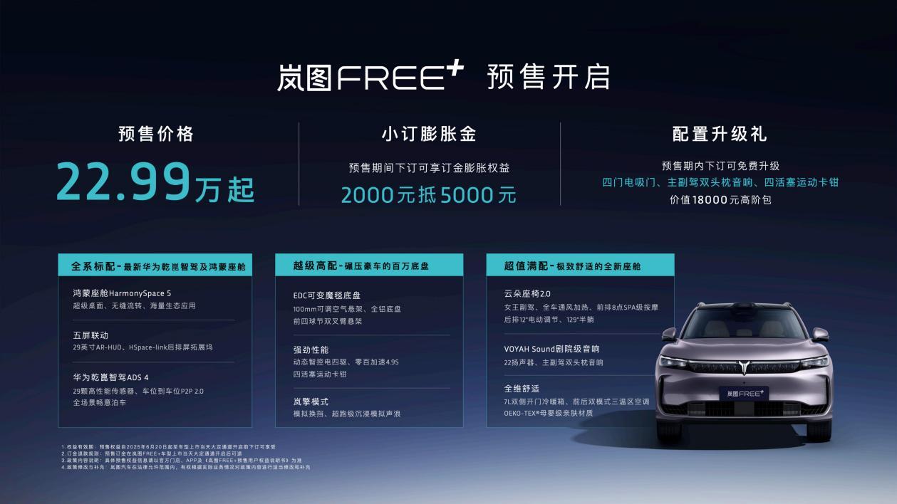 岚图FREE+用实力证明：22.99万也能“全都要”！
