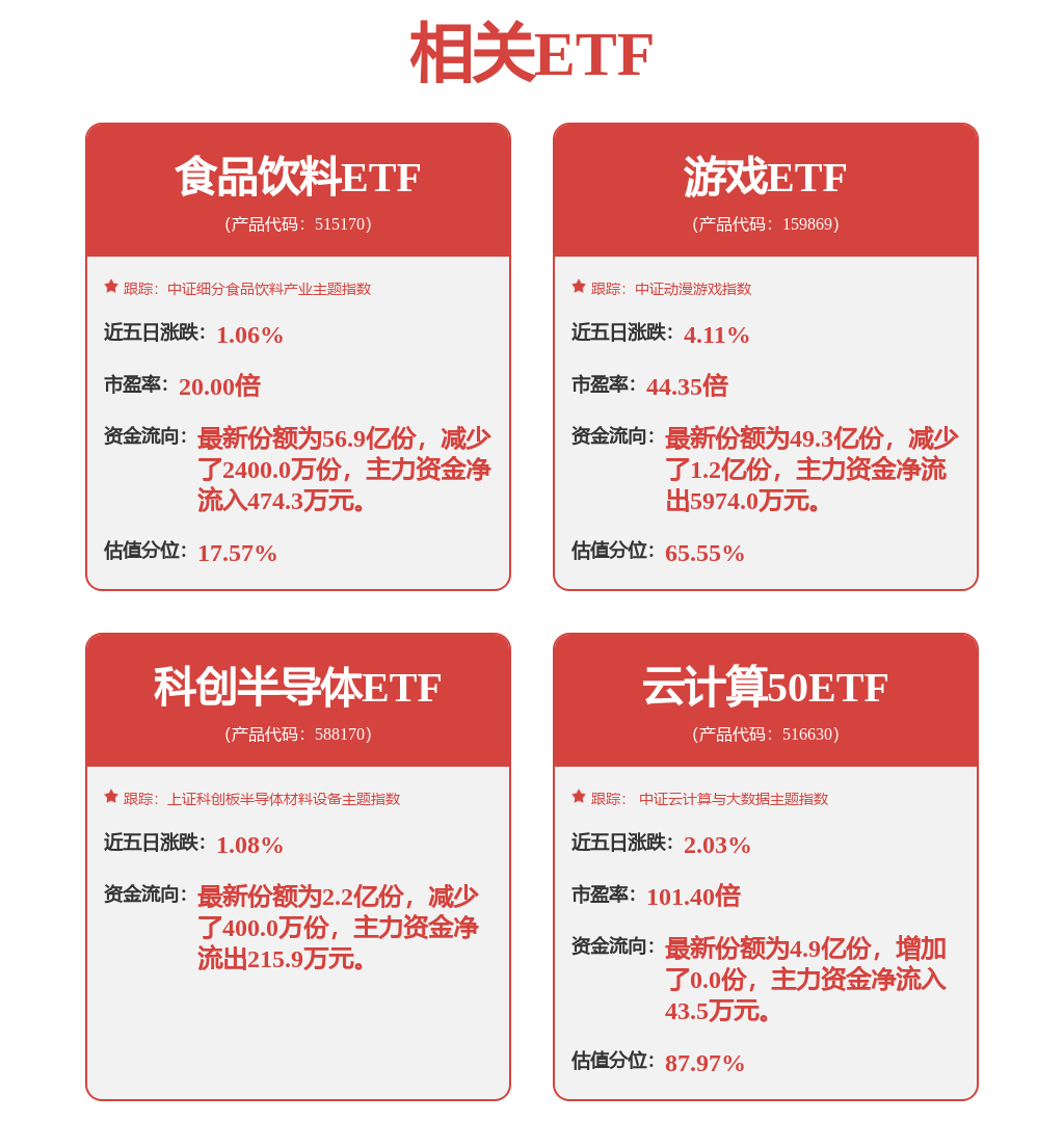美国将加快自动驾驶汽车审批流程